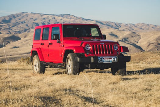Car Color Choices and Resale Value