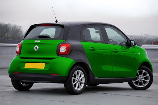 Most Fuel-Efficient Cars Available Now
