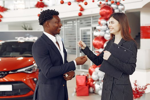 Psychology Behind Car Buying Decisions