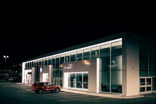 Global Events Shaping Car Sales